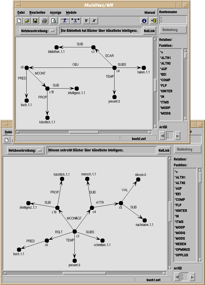 Zwei semantische Netze vor der Assimilation